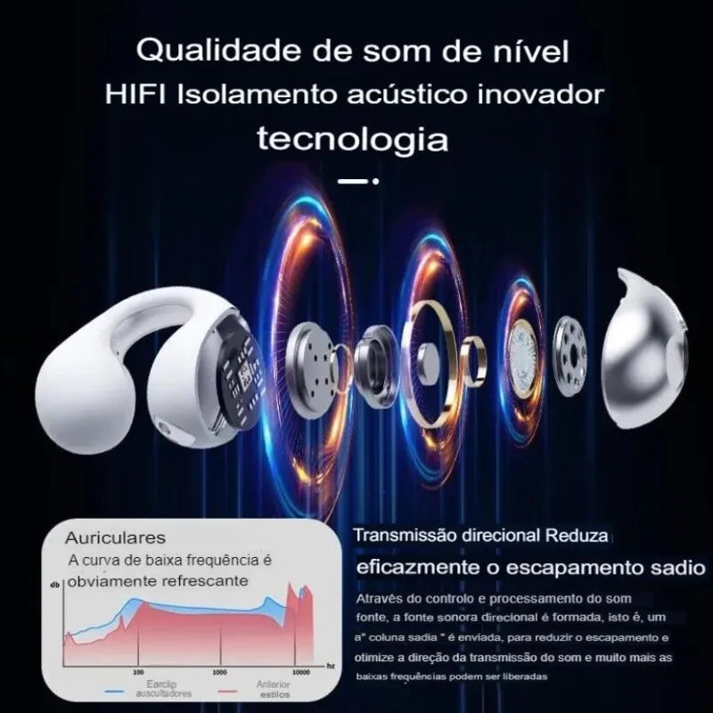 Fones de Ouvido Bluetooth Ósseo - Envio Imediato